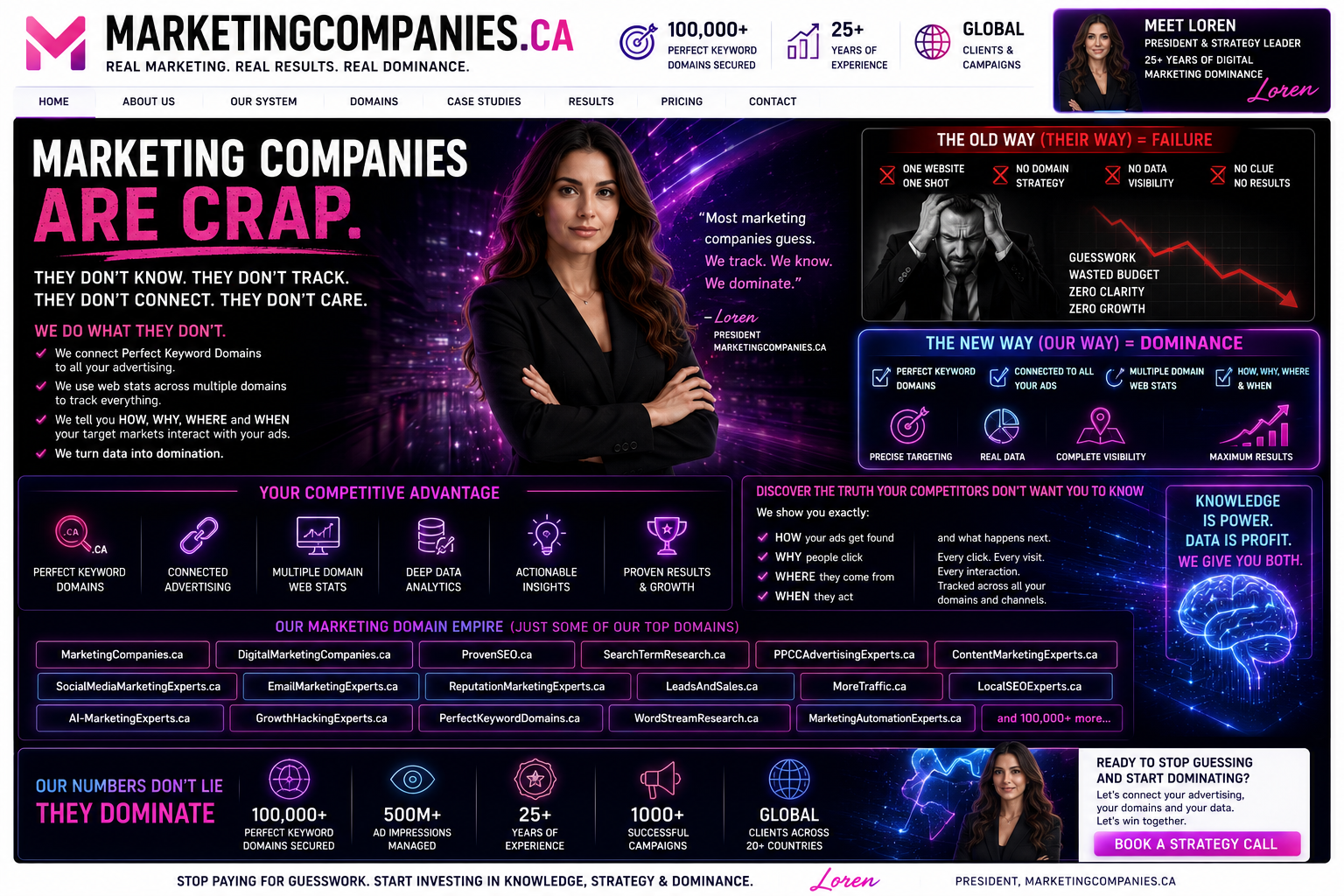 marketingcompanies.ca